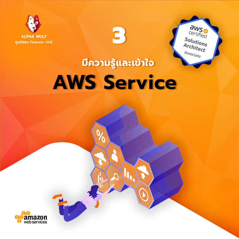 Alpha Wolf ศูนย์สอบ Pearson VUE | Rangsit