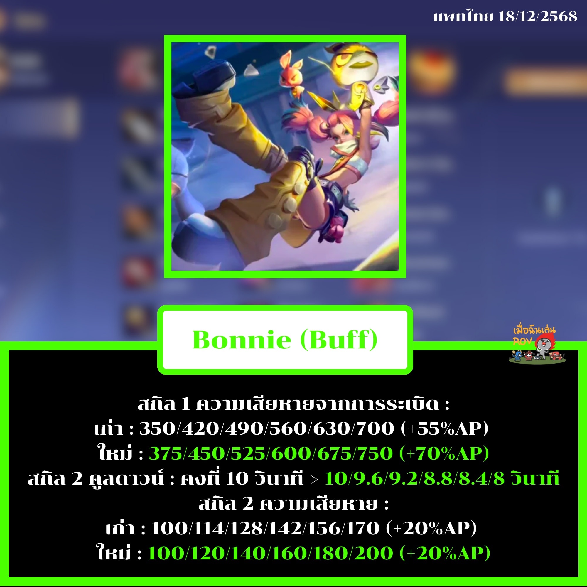 น่าเล่นขึ้นเยอะเลย #เมื่อฉันเล่นROV... - เมื่อฉันเล่น ROV | Facebook
