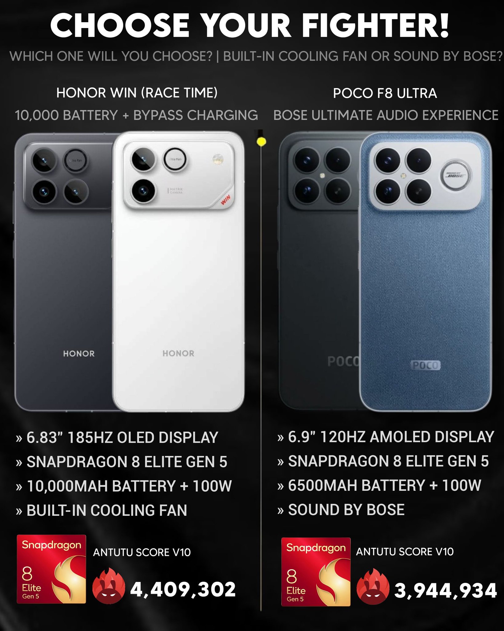LazTech - Ano ang target lock mo bago matapos ang taon? Honor Win 5G or ...
