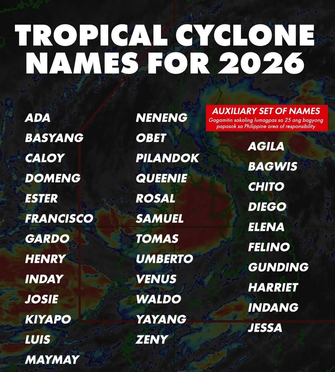 BOHOL FLASH Report added a new photo. - BOHOL FLASH Report