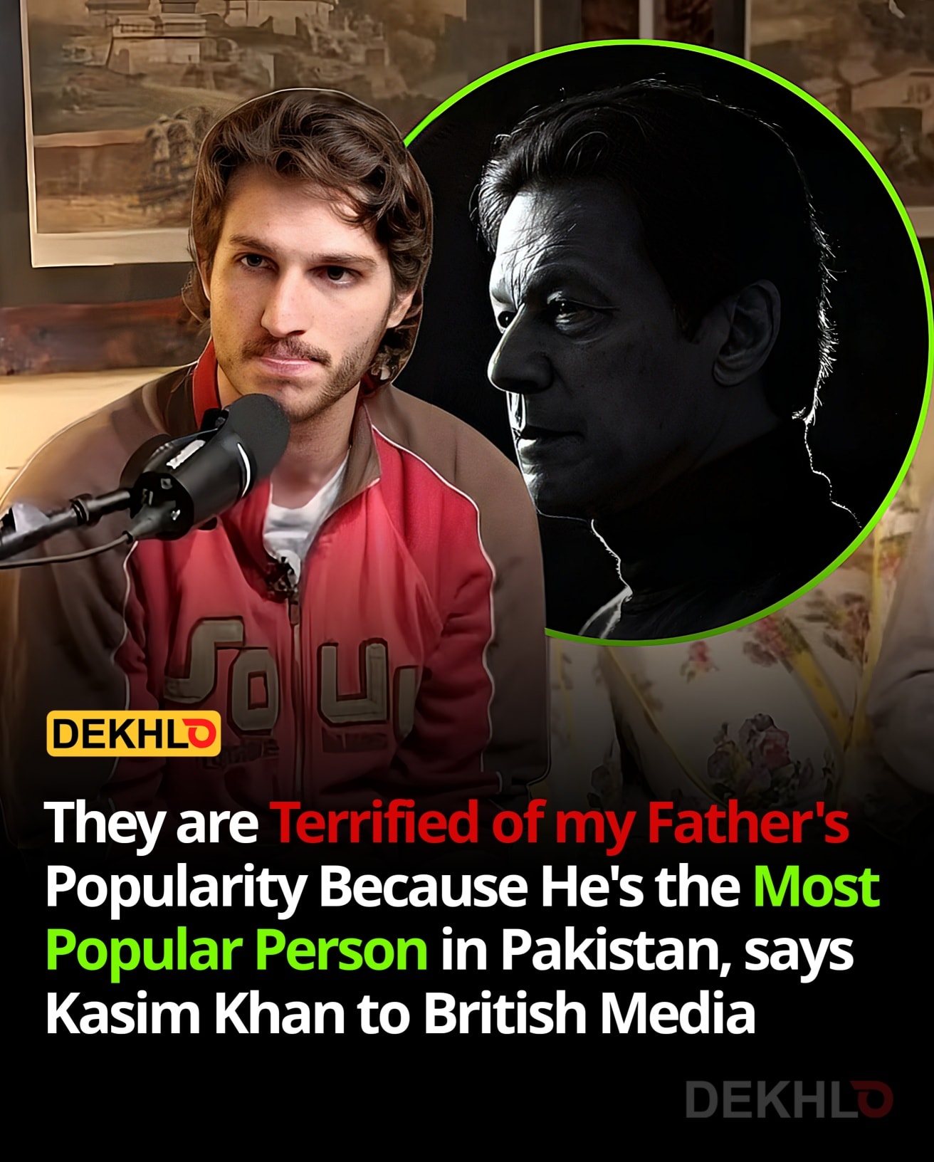 Syed Basit