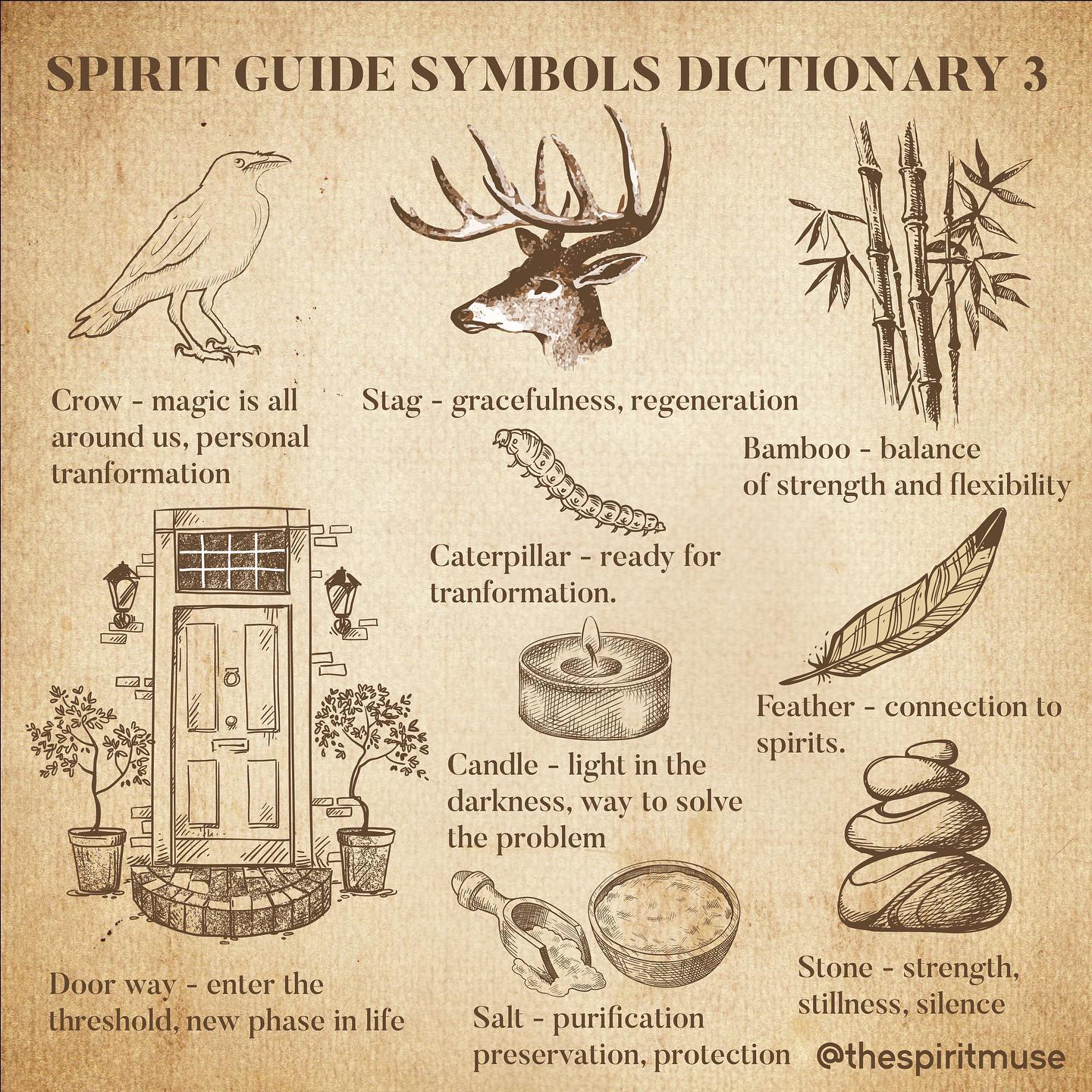Spirit Muse - 🌟 Spirit Guide Symbol dictionary 3 - Now... | Facebook