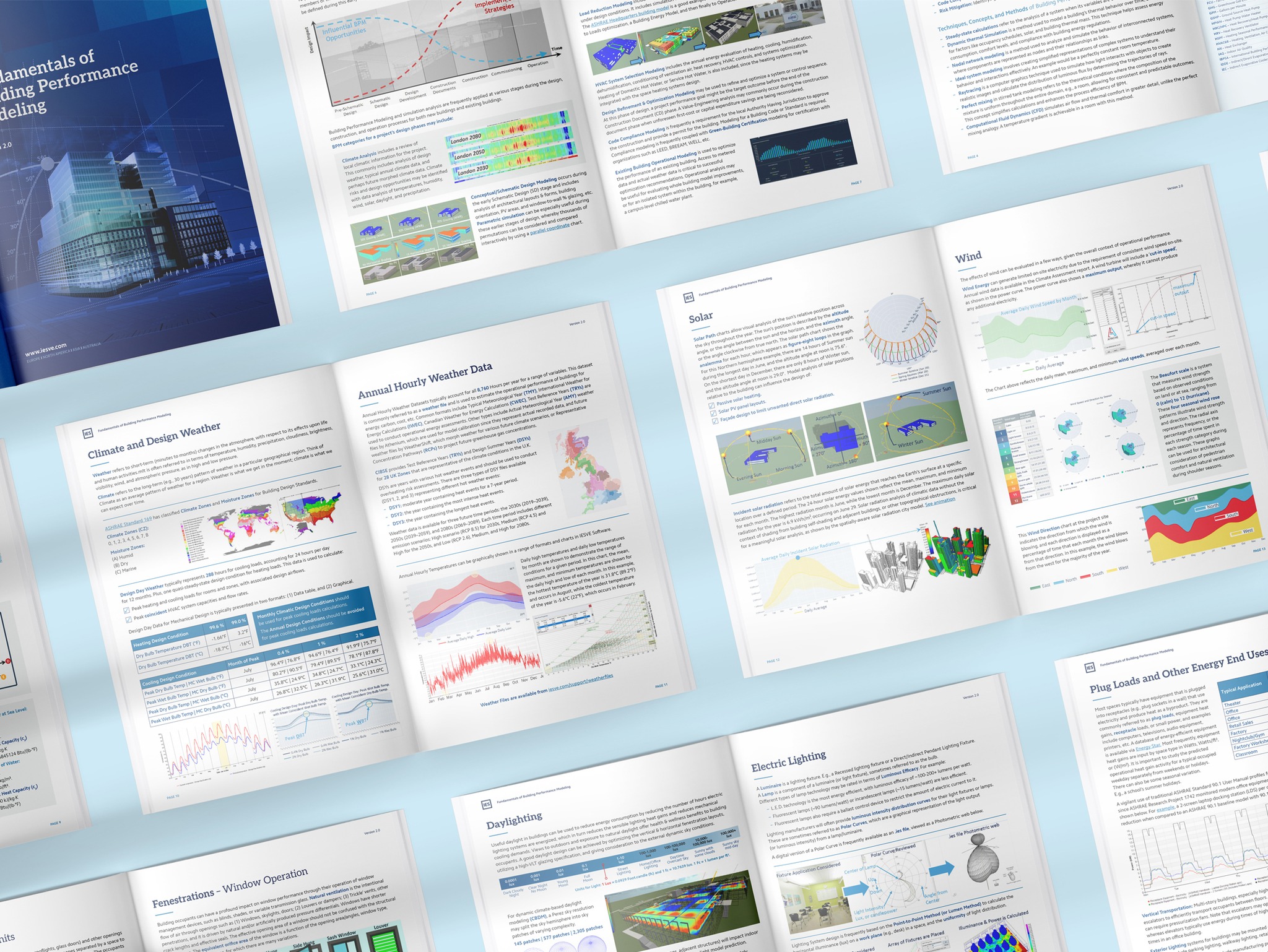 Integrated - 📘 The Fundamentals of Building Performance Modeling ...