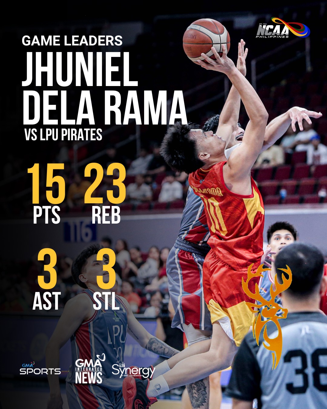 GMA - 23 REBOUNDS? 🤯🔥 Rookie Jhuniel Dela Rama dominated on both ends ...