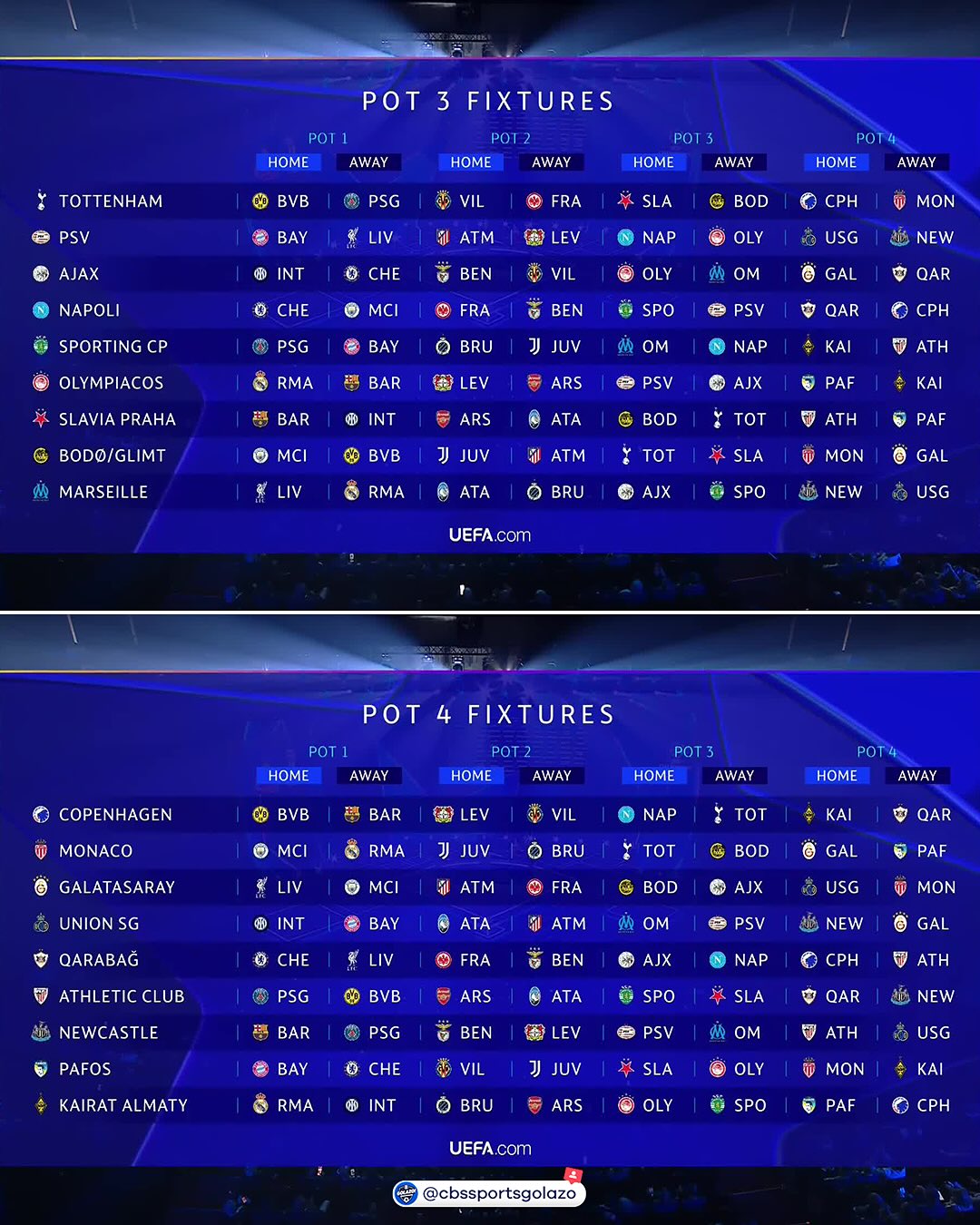 uefa champions league matches