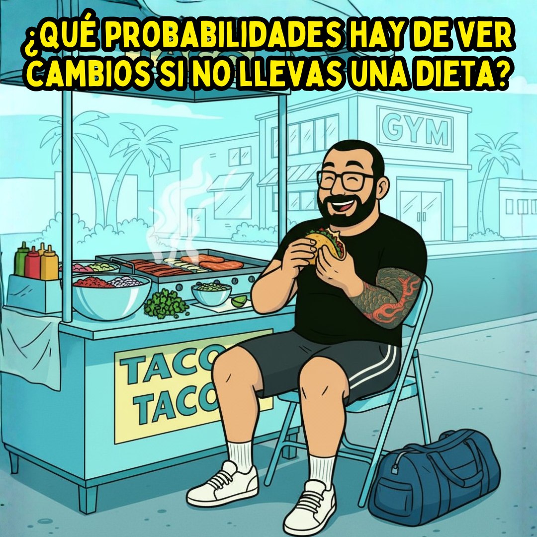 Fit - 🍽️ ¿Qué probabilidades hay de ver cambios si no llevas una dieta ...