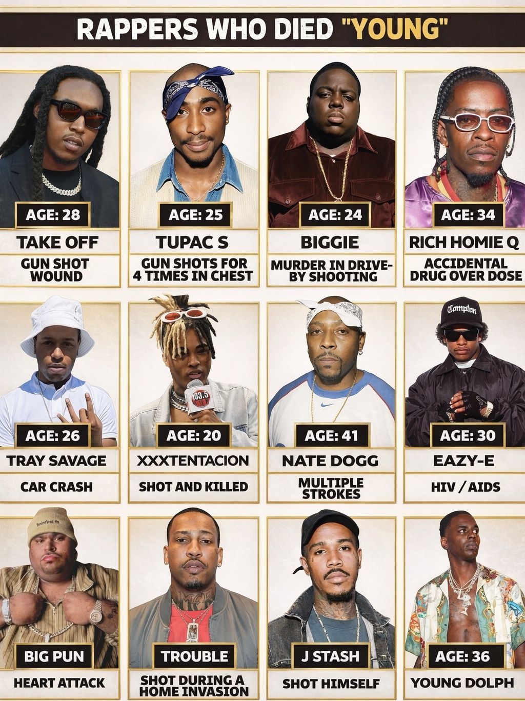 Today marks five years since the Hip Hop world lost one of its