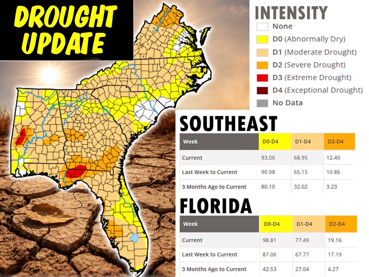 This weeks drought update for the... - Mike's Weather Page | Facebook