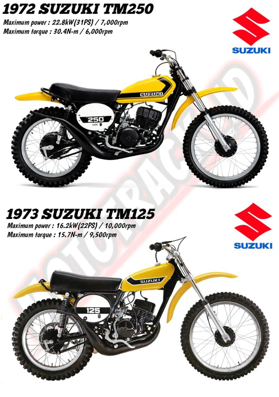 Mdw - Same Look, Different Power! 1972 TM250 vs. 1973 TM125 ⚡ Don