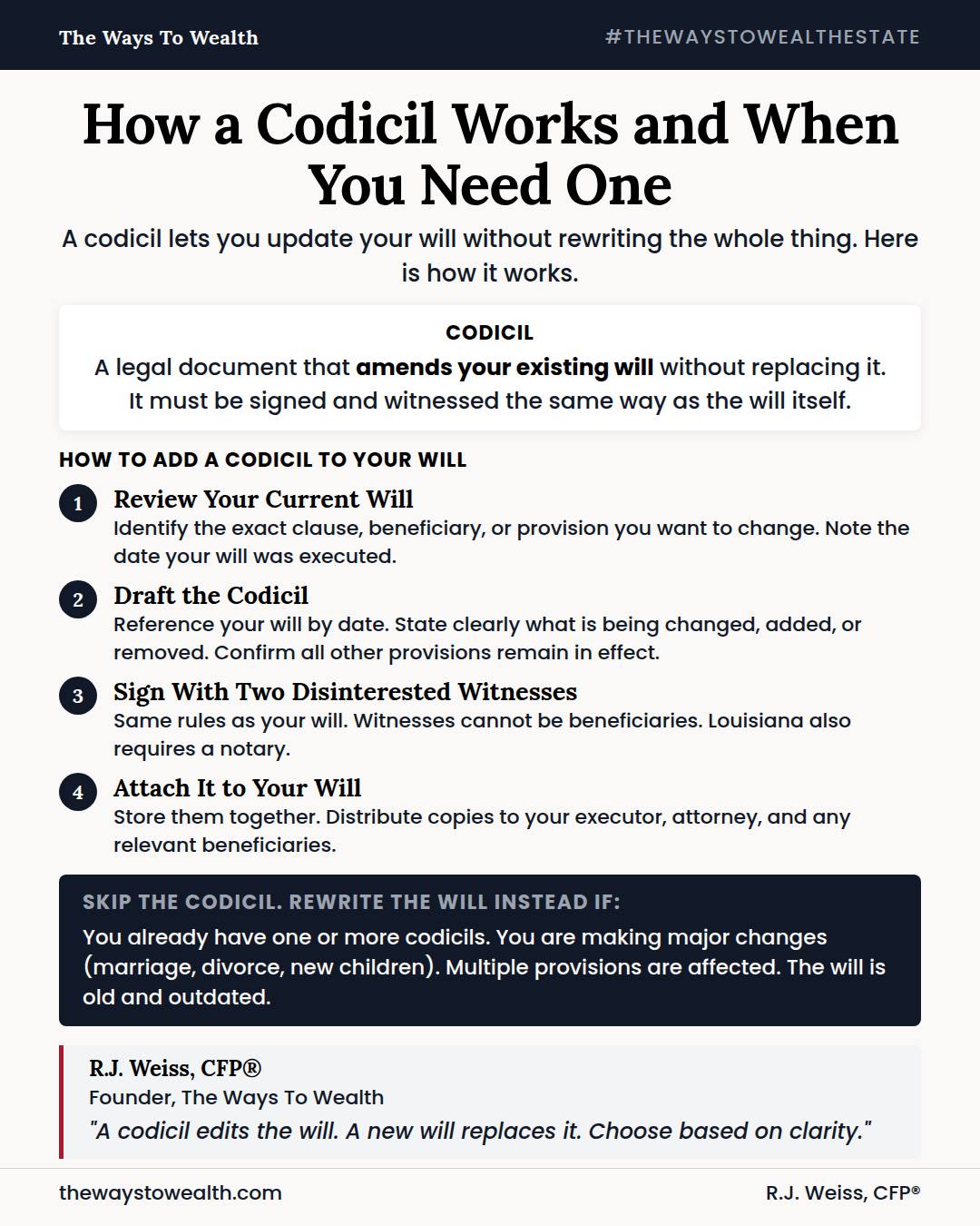 The Ways - 📋 A codicil is one of those legal terms most people have ...