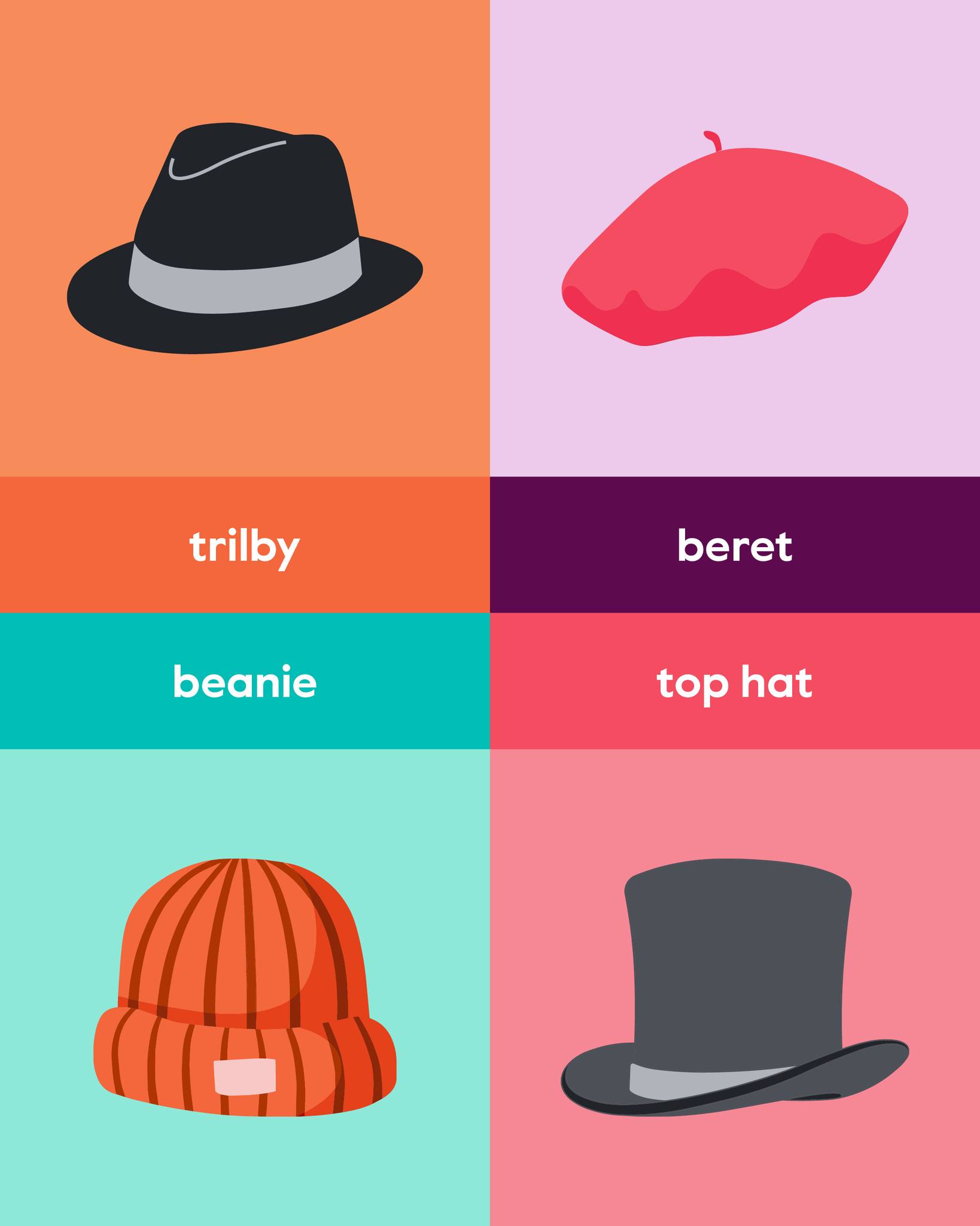 Learning - Level up your English style with these four types of hats. 👒 ...