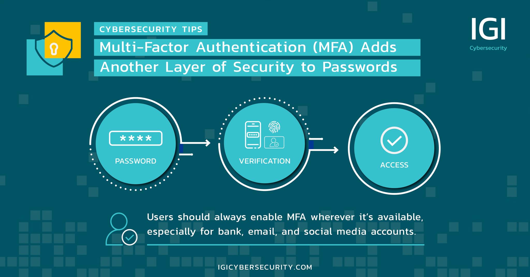 💡 Cybersecurity Tip 3: Multi-factor... - IGI Cybersecurity | Facebook