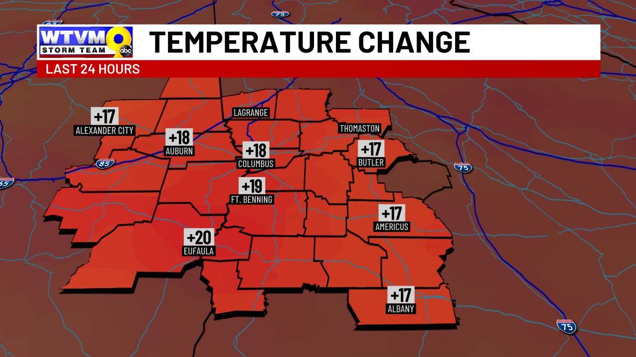 WTVM - 🌡️BIG WARM-UP🌡️: Temperatures are running about 20 degrees ...