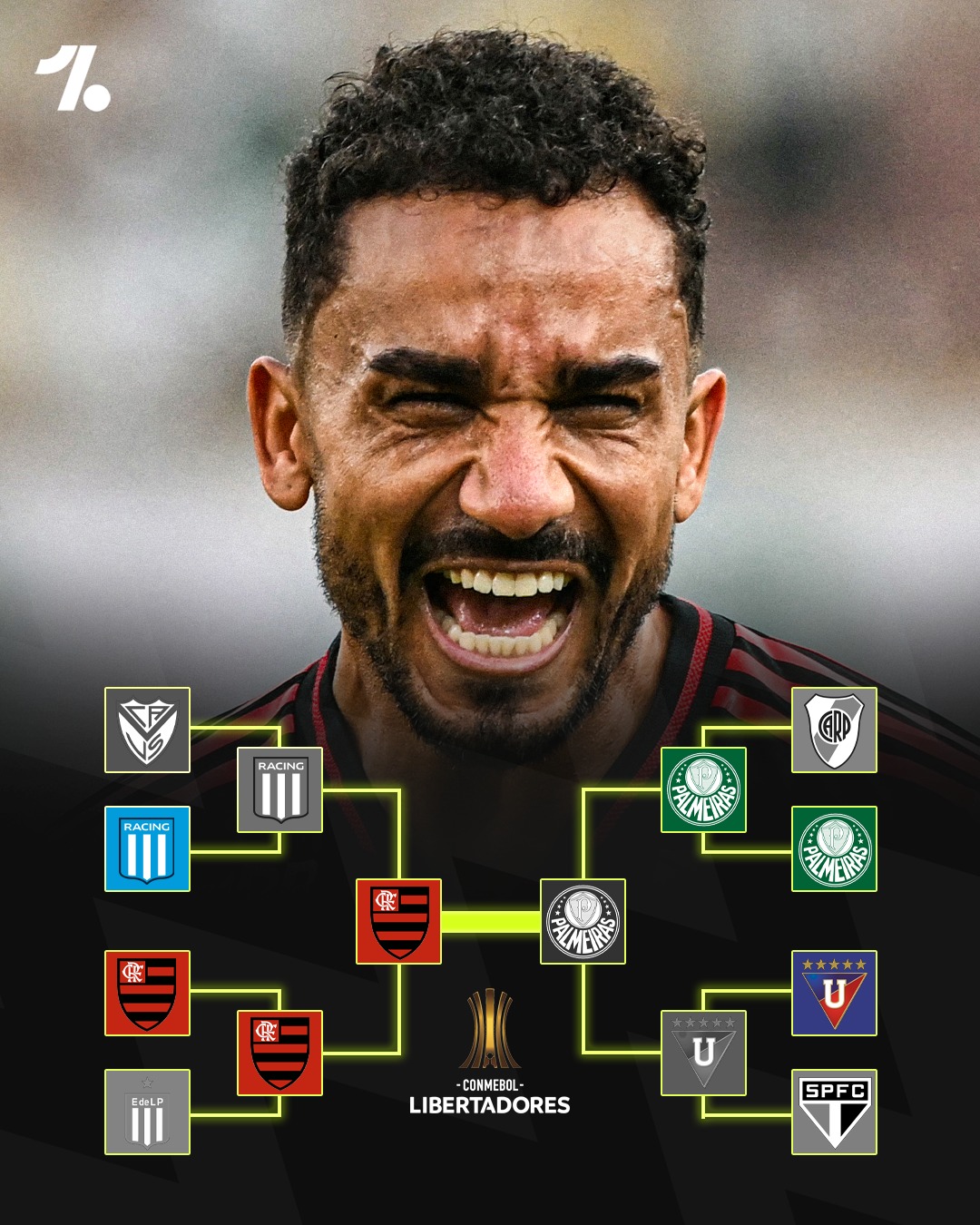 Onefootball - Flamengo reigns supreme in South American... | Facebook