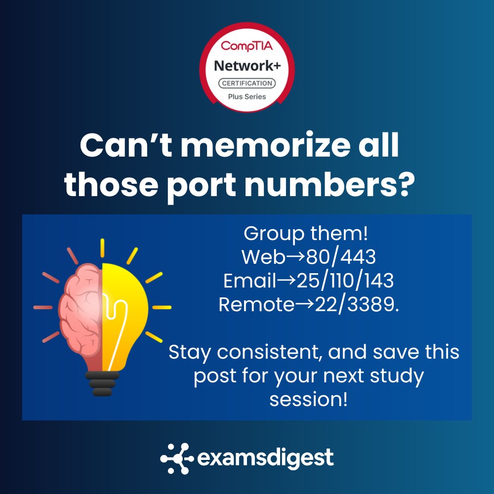 🌍... - ExamsDigest - Comptia, Cisco, AWS Exam Prep Training | Facebook