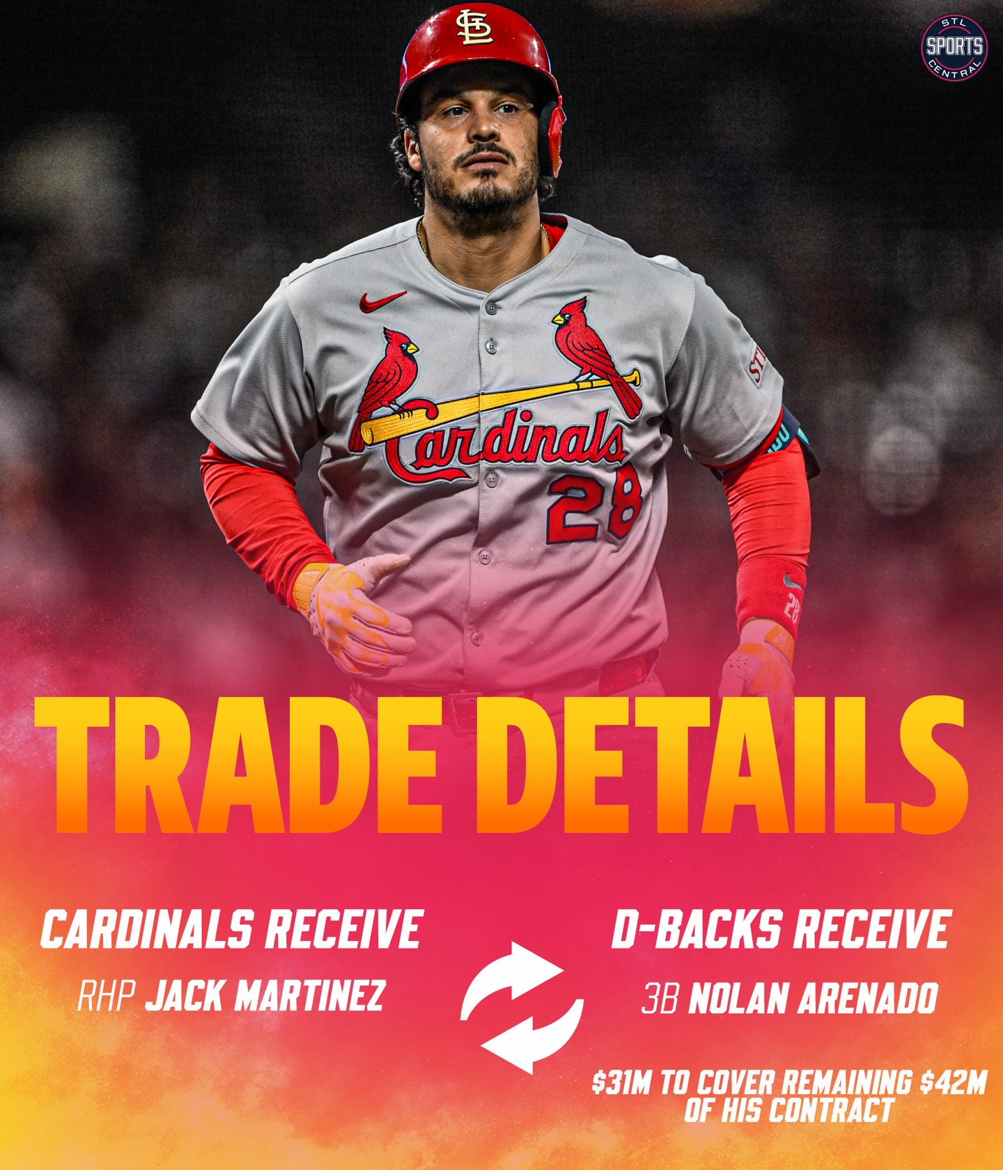 STL - It has finally happened. After years of rumors, the #STLCards ...