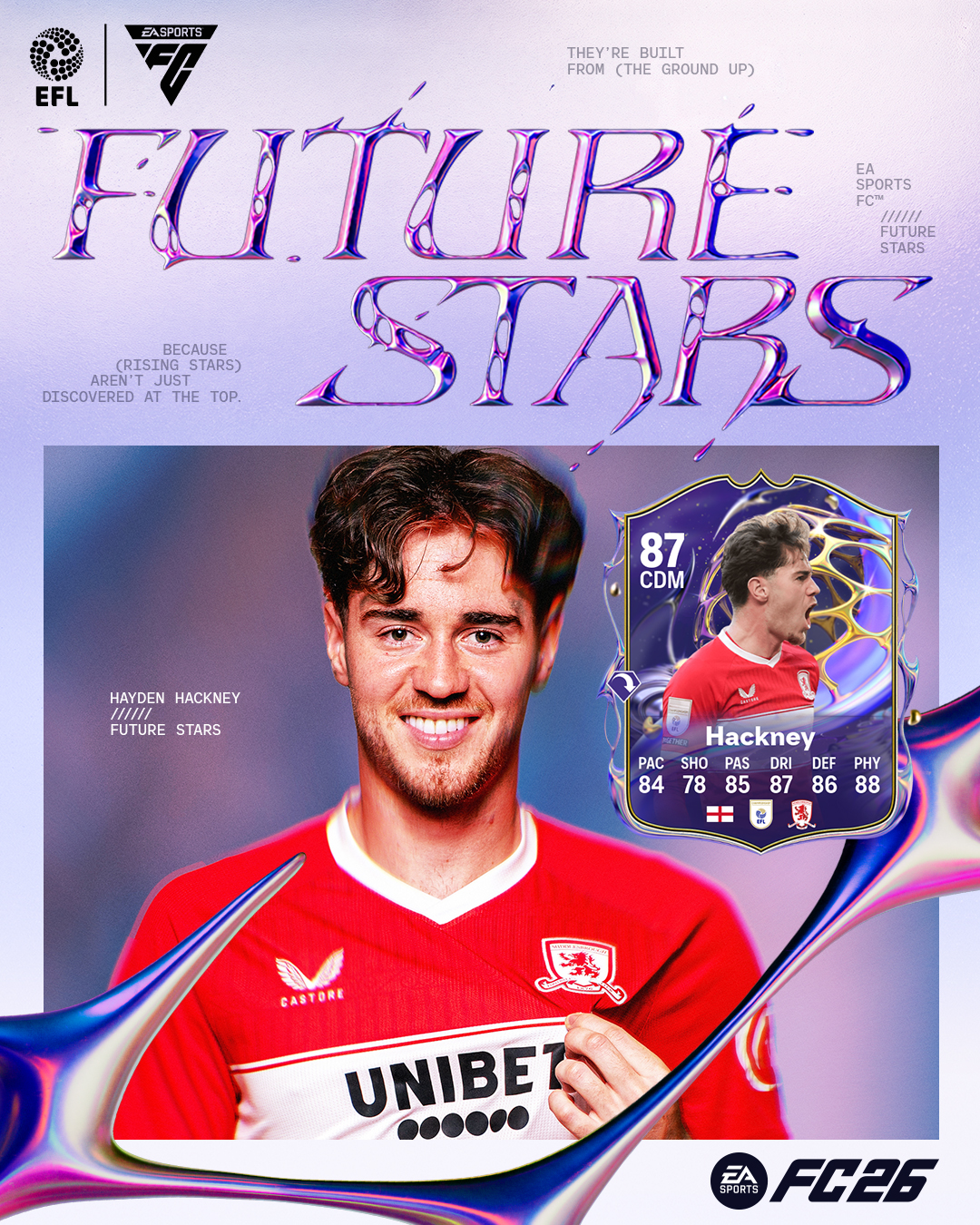 middlesbrough-ad-academy-first-team-future-star-hayden-hackney