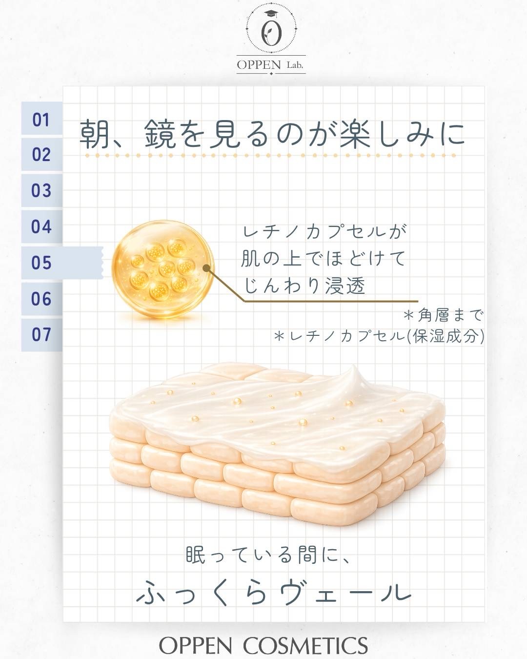 OPPEN - ・*・ﾟﾟ・*・ﾟﾟ・*・ﾟﾟ・*・ﾟ°•· オッペン化粧品 DR
