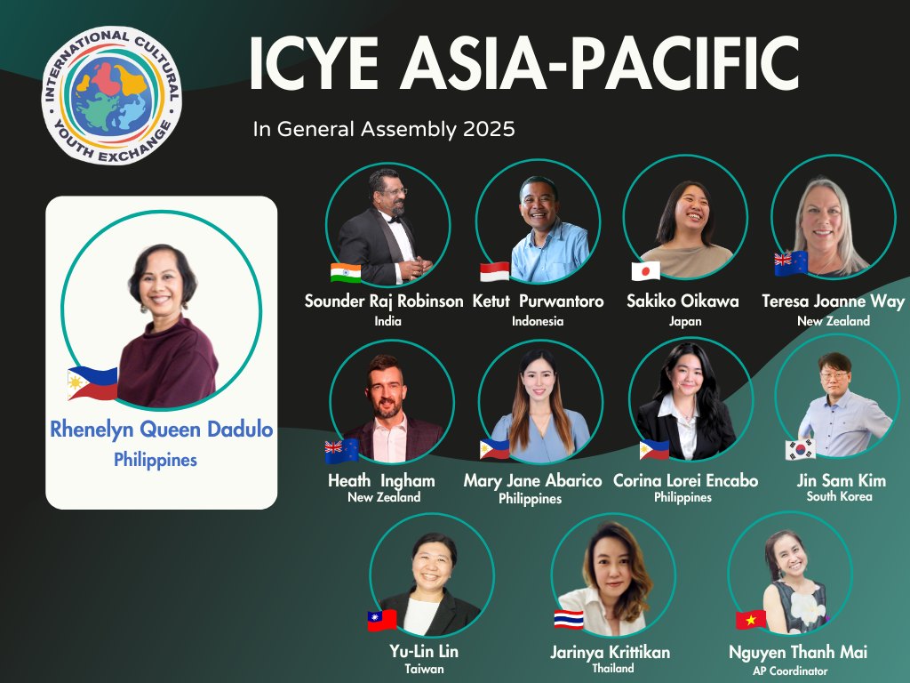 VSA / ICYE Thailand added a new photo. - VSA / ICYE Thailand