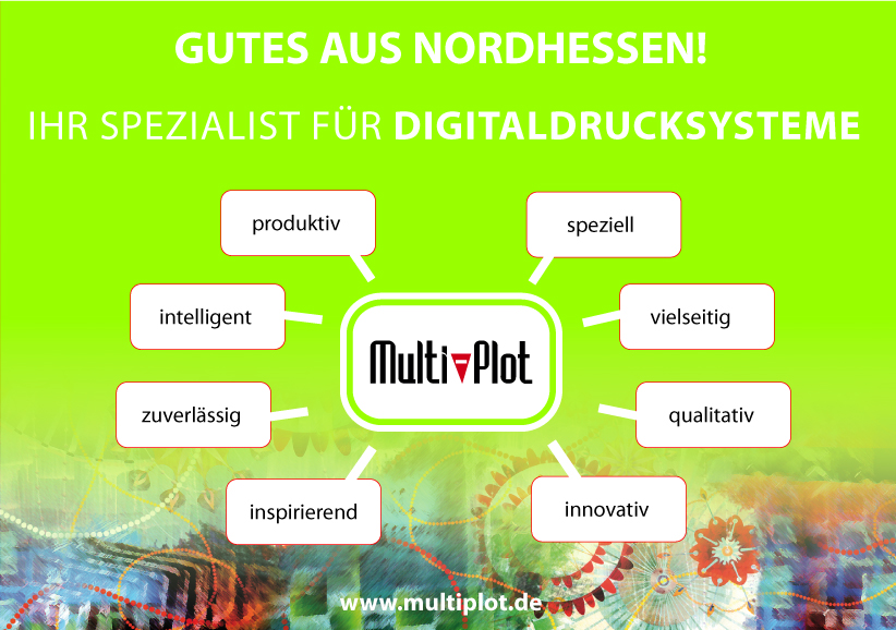 Multiplot Europe GmbH added a new... - Multiplot Europe GmbH