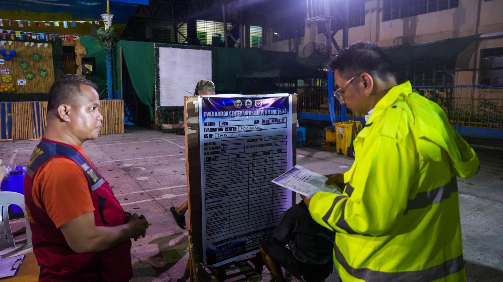 Ruffy - Kahapon (Nov. 9), bumisita ako sa ilang evacuation sites para ...