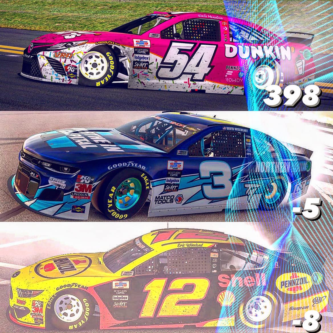 AREA IRacing - 🔥 👊 With only 2 races remaining in the...