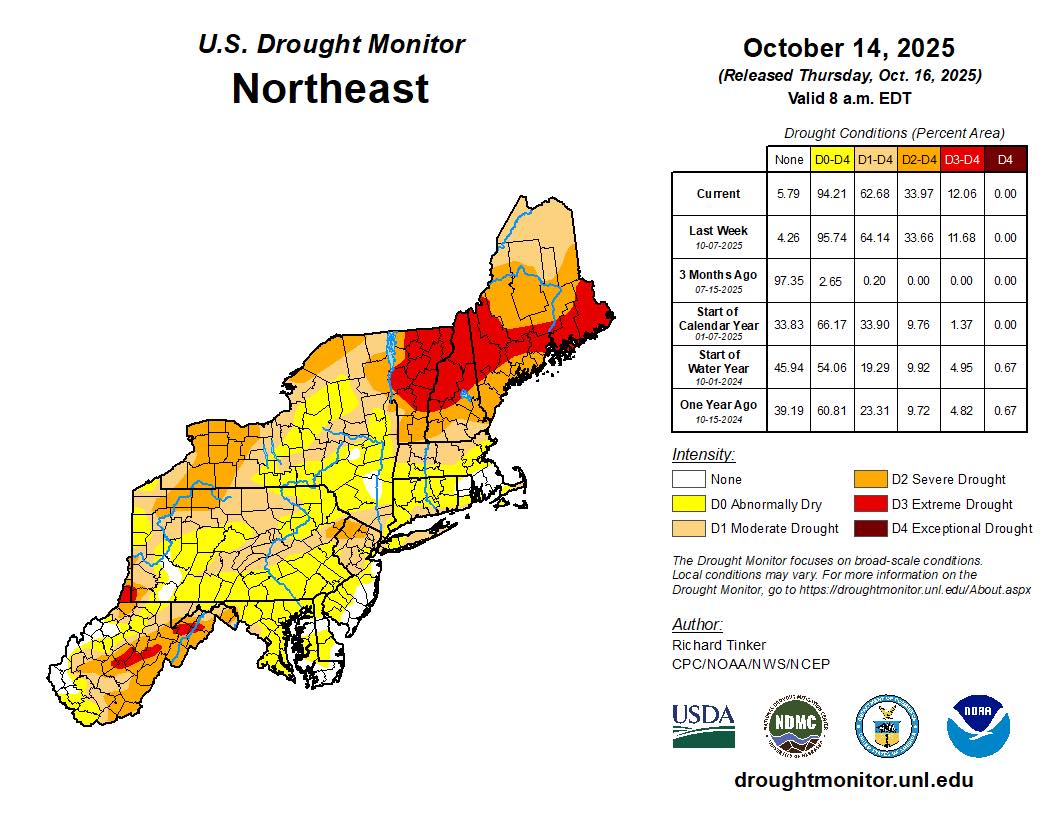 New - The new drought monitor map has been released. While there is ...
