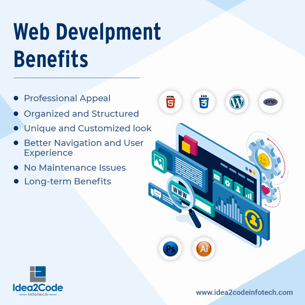 Idea2Code Infotech LLP | Surat