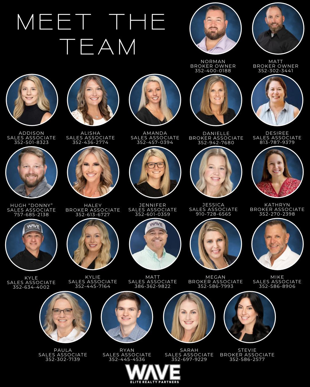 WAVE - WAVE ELITE REALTY PARTNERS Team roster update and a moment to ...