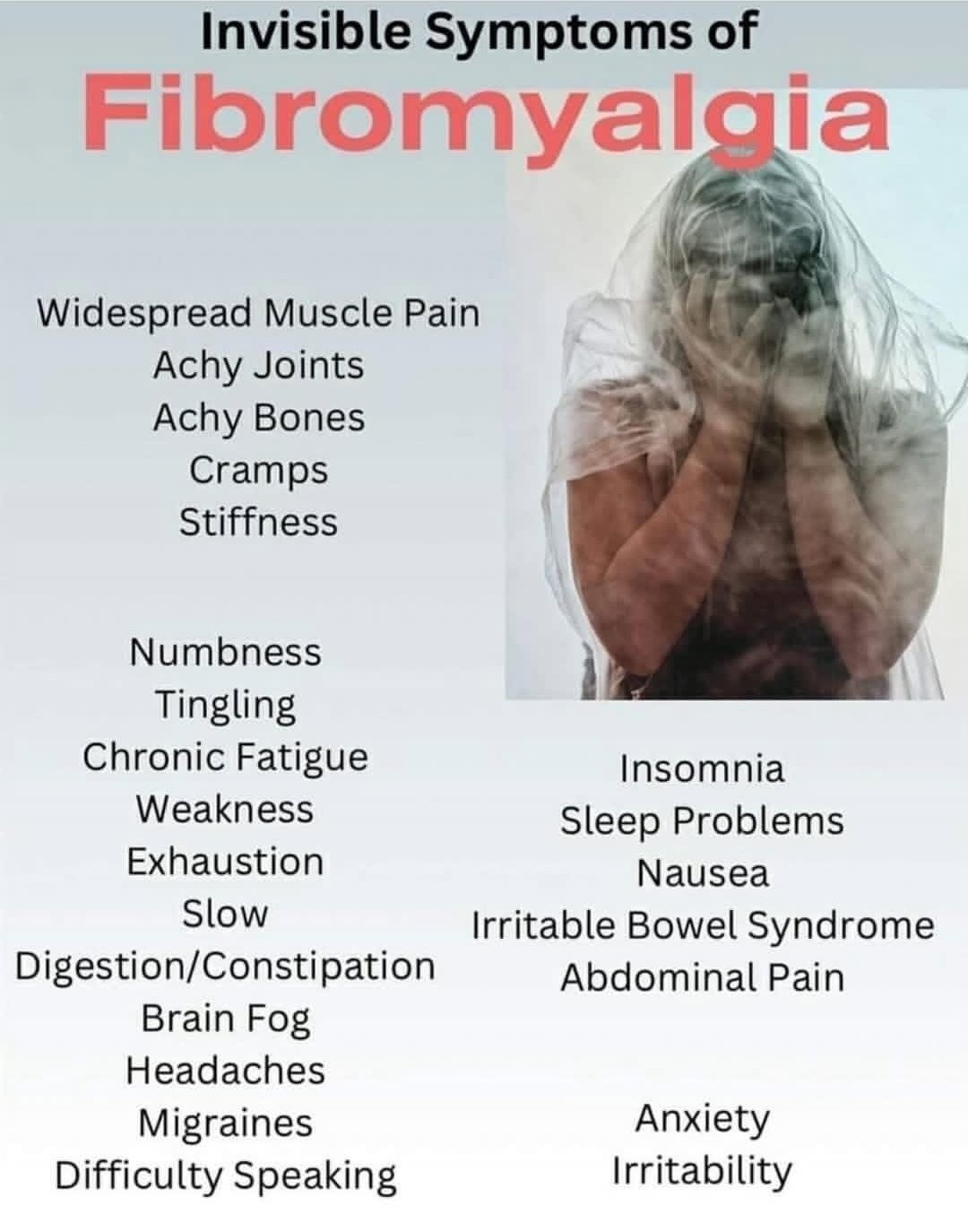 Adult Insomnia And Fibromyalgia Syndrome Reference: Fibromyalgia Fighters Network