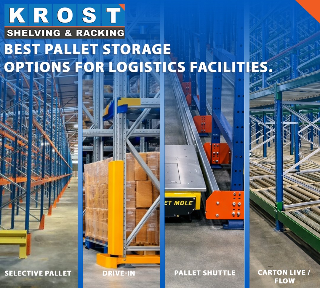 Krost Shelving and Racking Zimbabwe