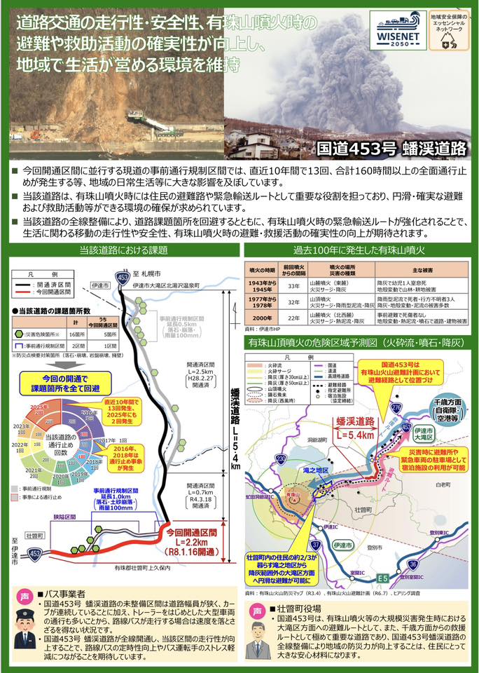 北へ。 ☆北海道の国道453号線：本日(1月16日)全線開通♪ これで札幌方面から