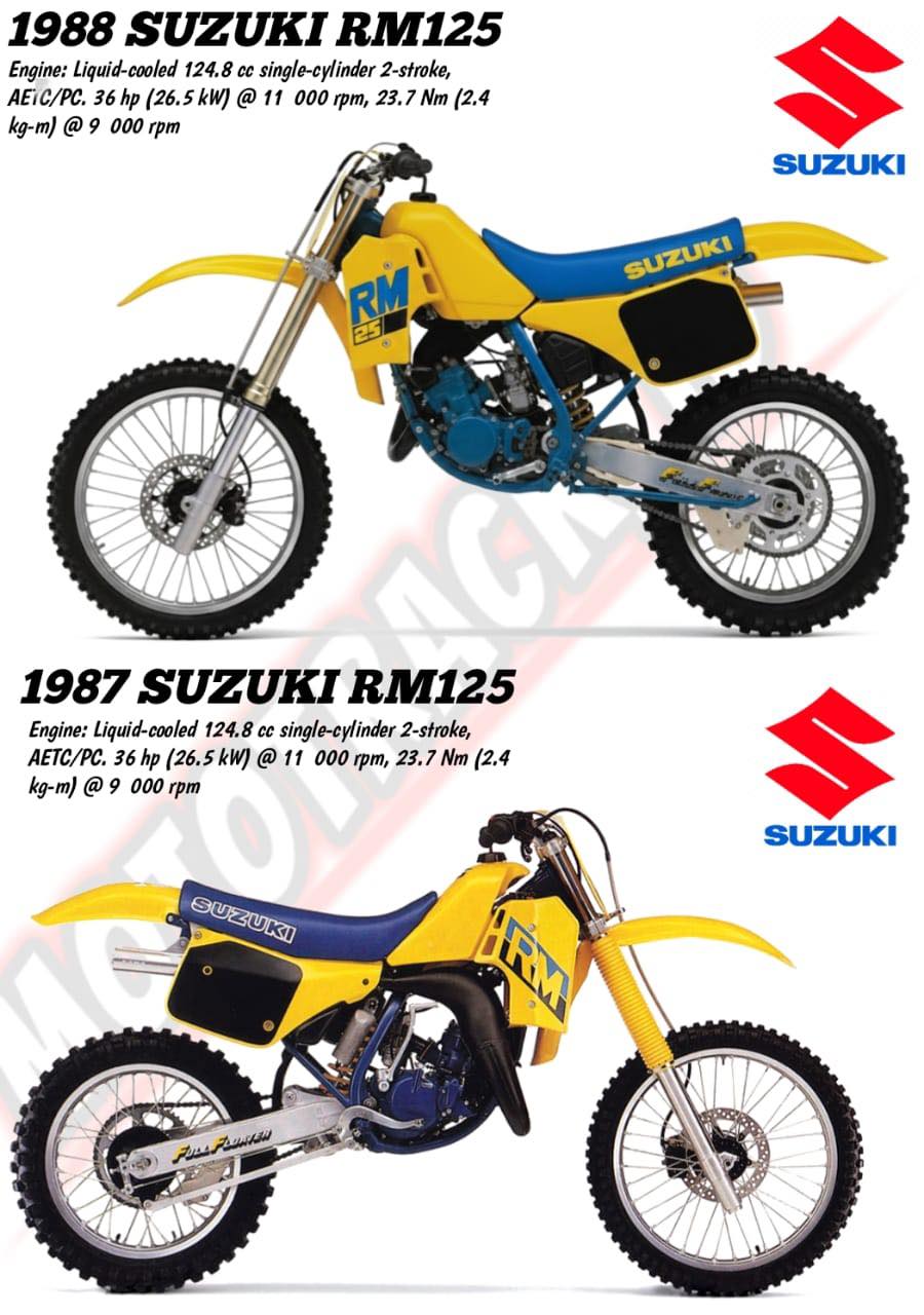 Suzuki's RM125 for 1988. #yellowMagic #Zook #125sRule