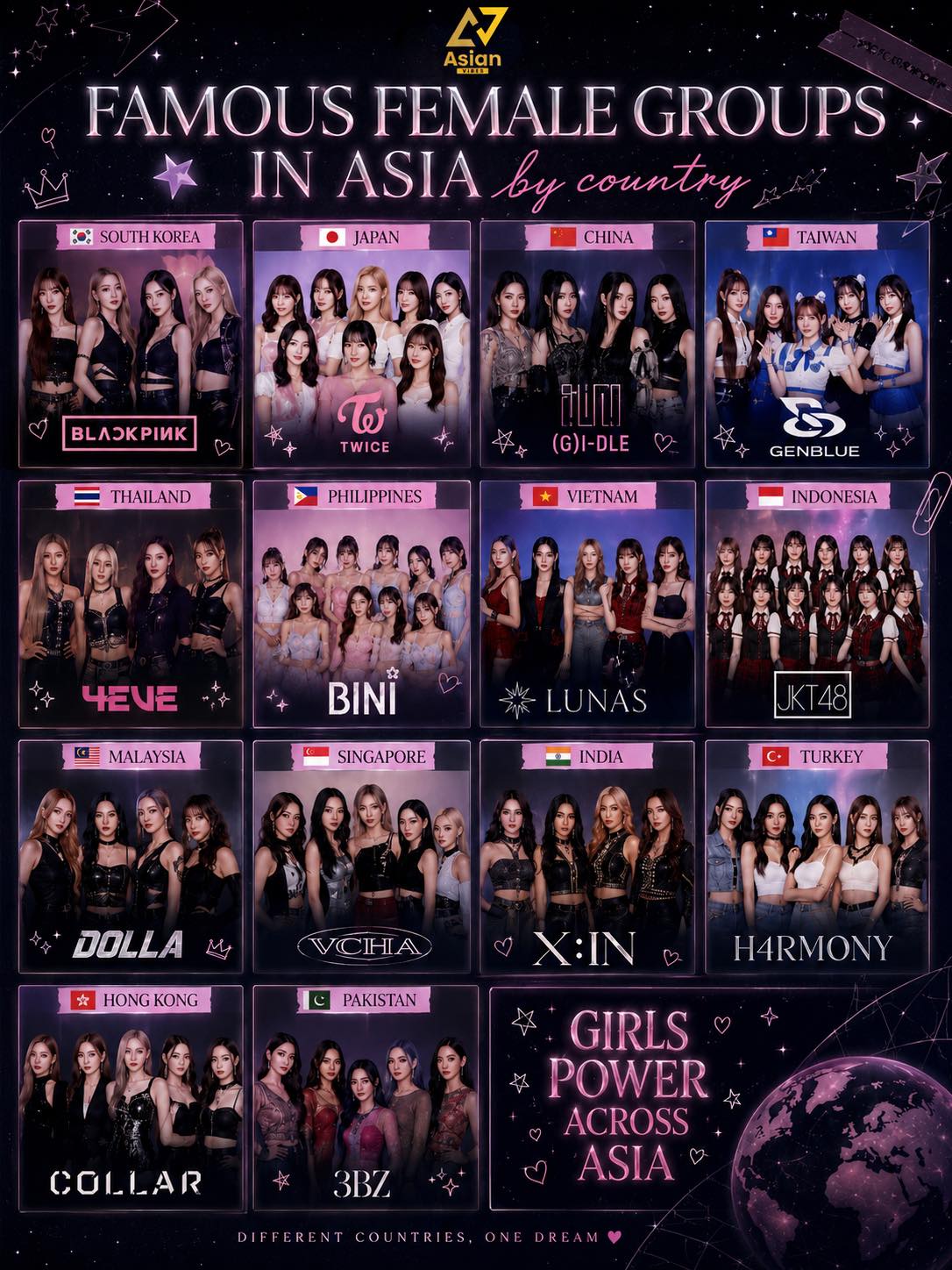 Famous Female Groups in Asia 🎤👨‍🎤 From K-pop queens to rising P