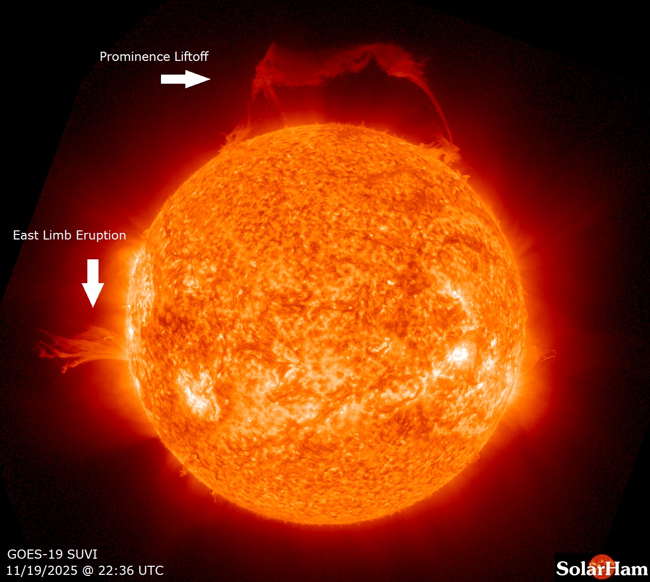 Space - Earth facing solar activity is technically at low levels today ...