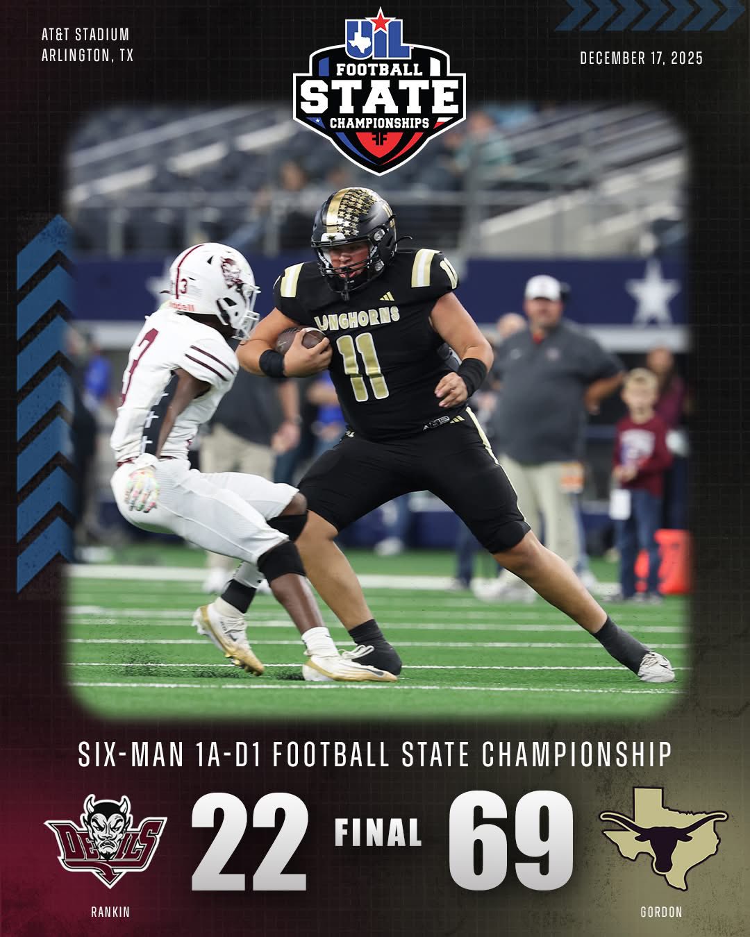 Www.HSSMLive.com Gordon... - High School Sports Magazine | Facebook