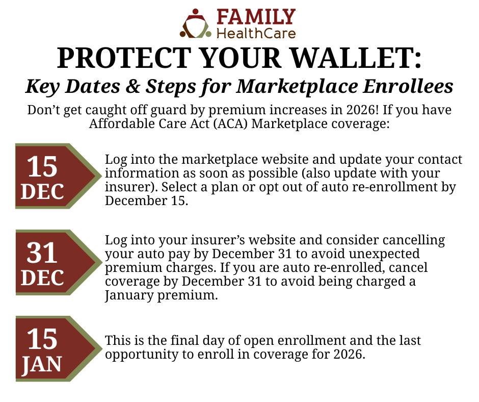 🚨 Deadline Day! Protect Your Wallet 🚨... - Family HealthCare | Facebook