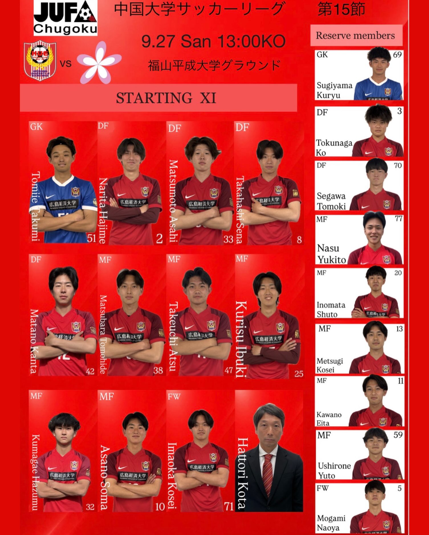 広島経済大学サッカー部 (@huefc1967) • Facebook