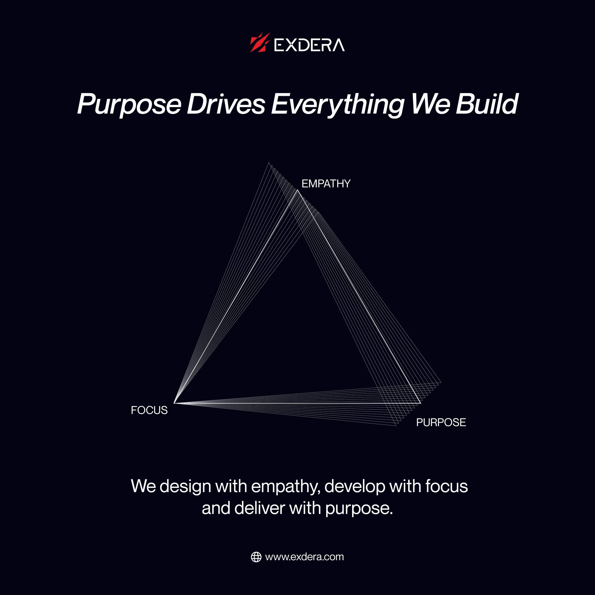 Exdera - UX/UI & Advertising Agency | Bangalore