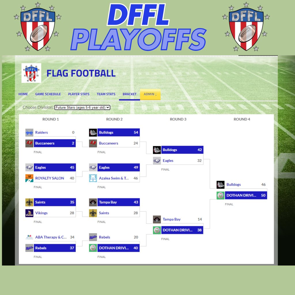 DFFL - 🏈 DFFL Playoffs Are Almost Here! 🏈 You may have... | Facebook