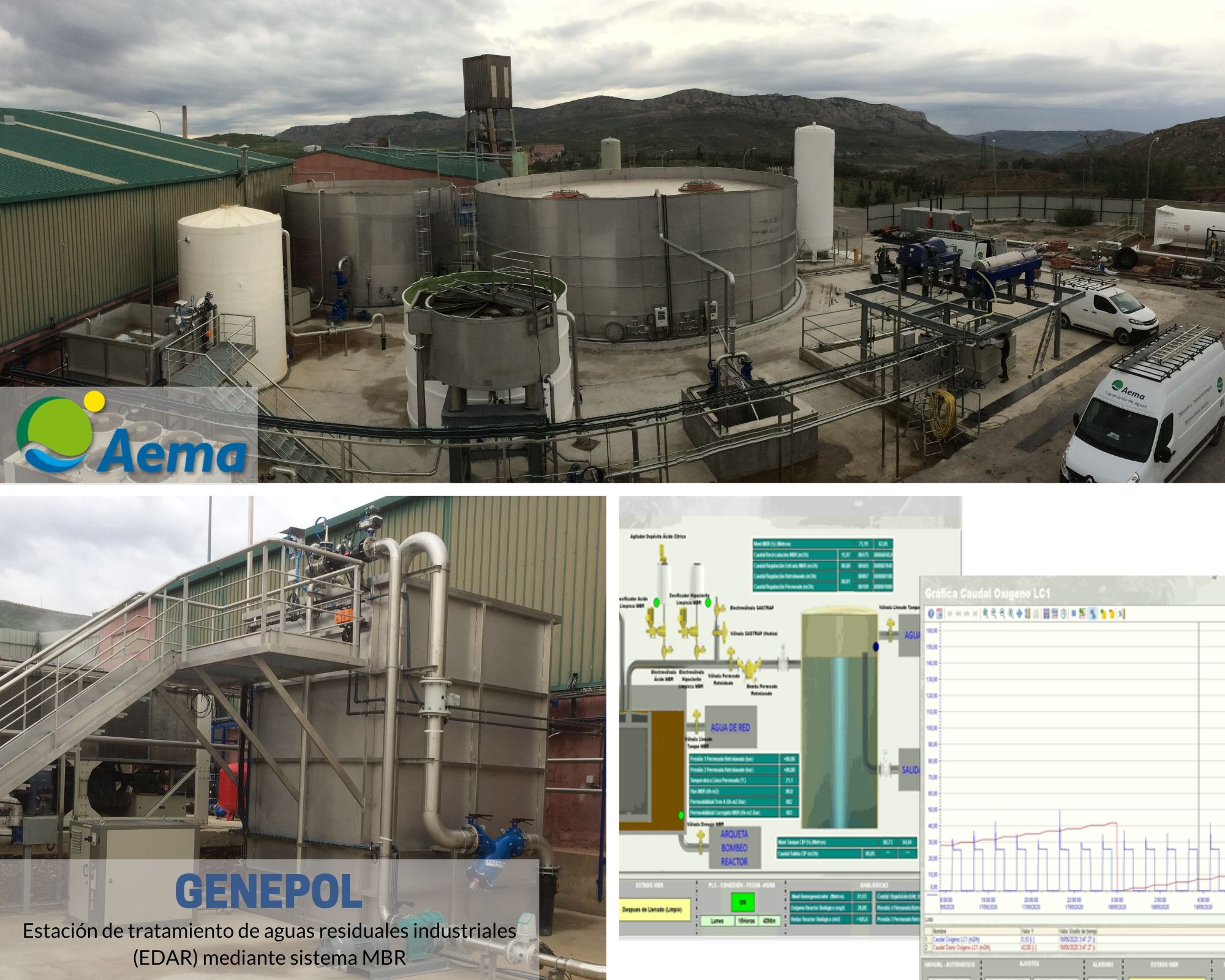 Aemaservicios - GENEPOL, industria que se dedica al...