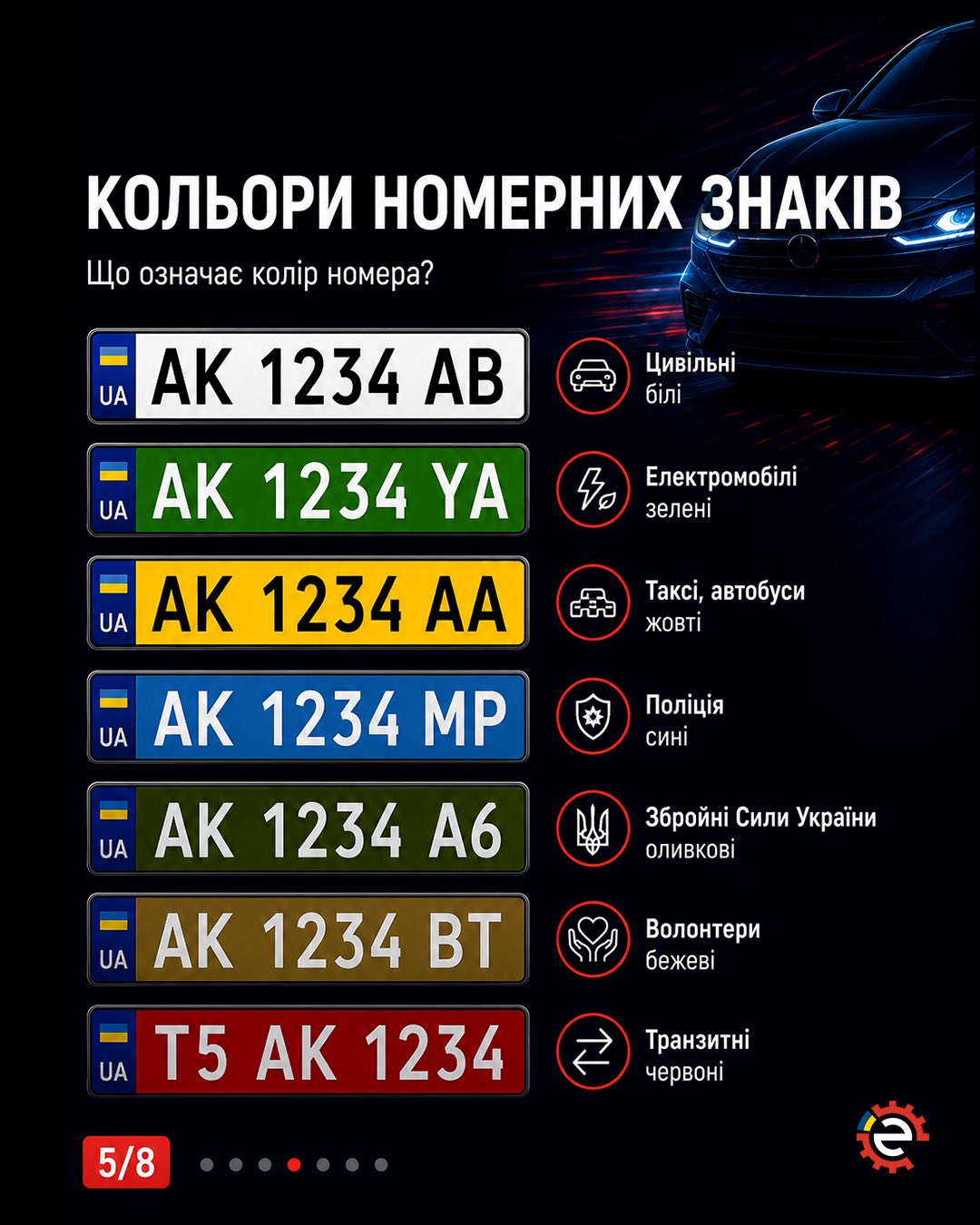 EXIST.UA - автотовари - EXIST.UA - автотовари та сервіси