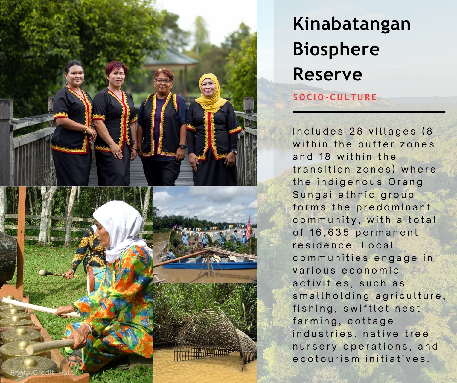Sabah Biodiversity Centre... - Sabah Biodiversity Centre