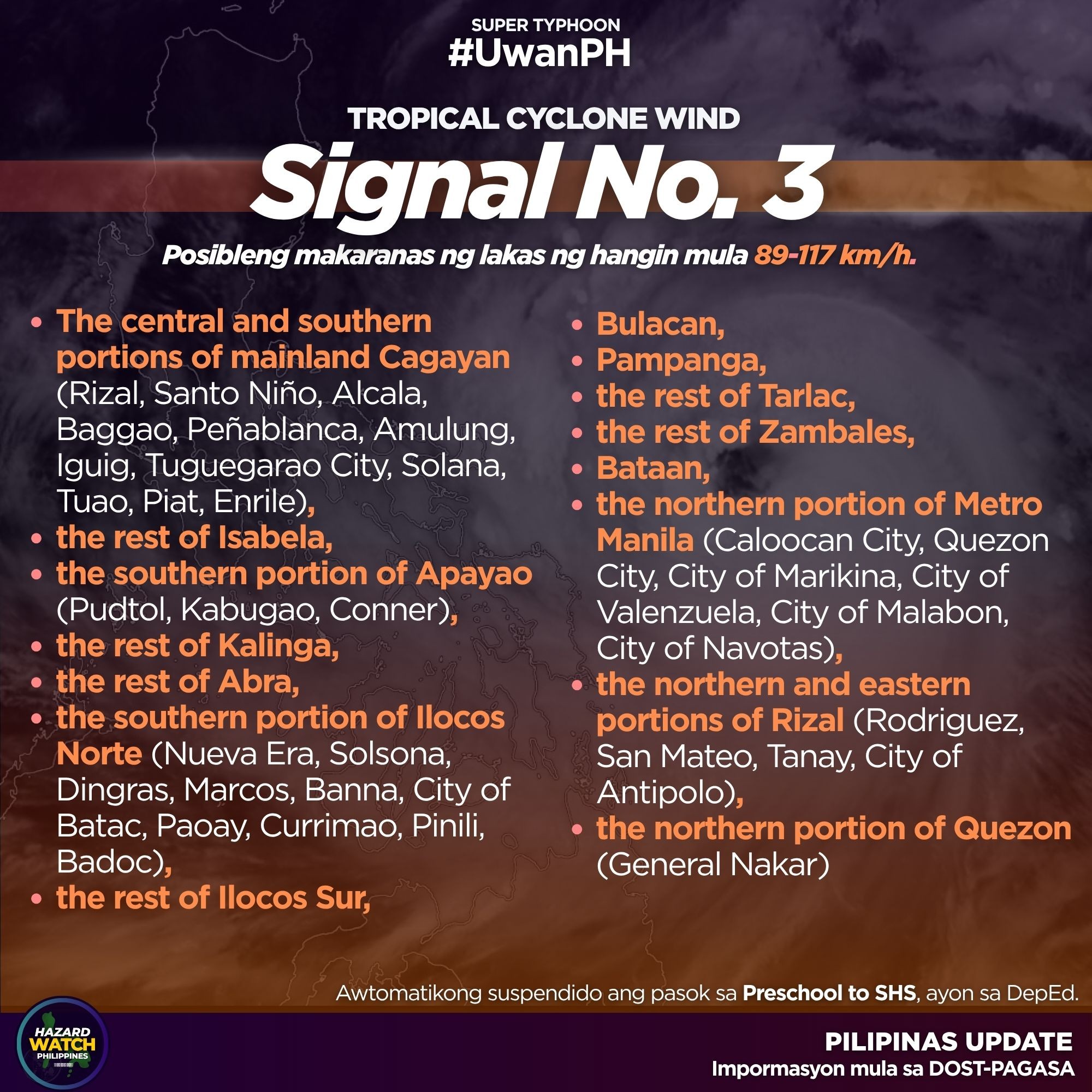 Hazard Watch Philippines added... - Hazard Watch Philippines