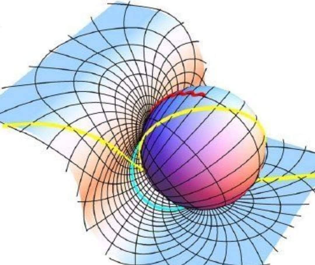 Ciencia - GEOMETRIA NO EUCLIDEA Desde los tiempos de Euclides, el ...