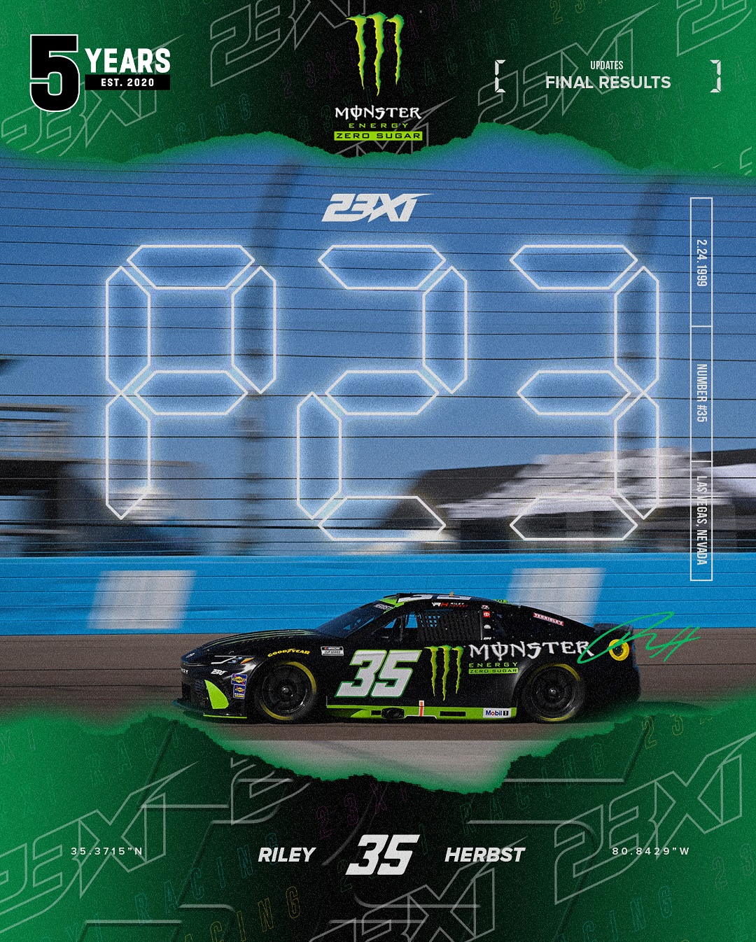 23XI Racing