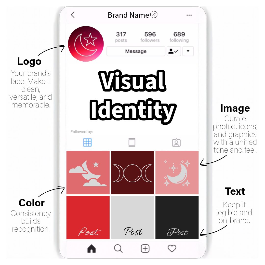 Drive - Your brand’s first impression? It’s visual. 👀 From scroll ...