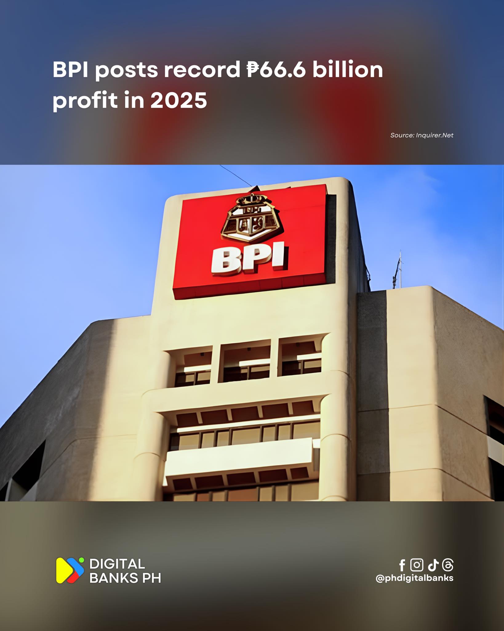 Digital - Bank of the Philippine Islands (BPI) closed 2025 with a ...