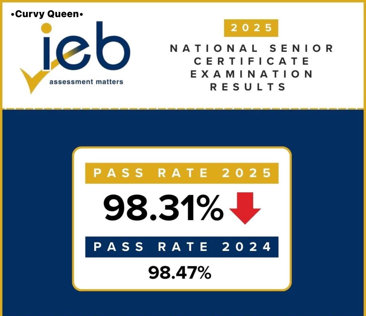 Curvy Queen - 🚨Breaking News: The IEB Class of 2025 has... | Facebook