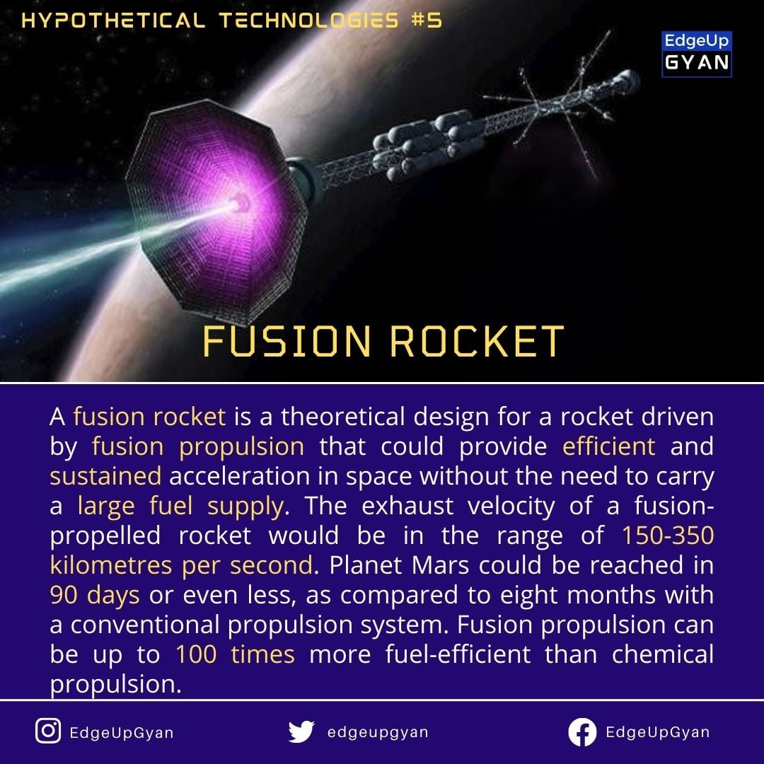 EdgeUpGyan - Hypothetical Technologies #5 Fusion Rockets... | Facebook